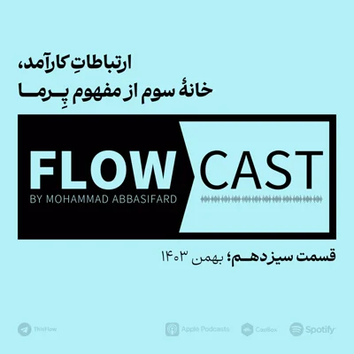 کاور قسمت سیزدهم - ارتباطات کارآمد، خانهٔ سوم از مفهوم پِــــرمـــــا