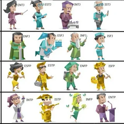 کاور شخصیت شناسی MBTI چیه؟ ربطش به الگوهای ما چیه؟
