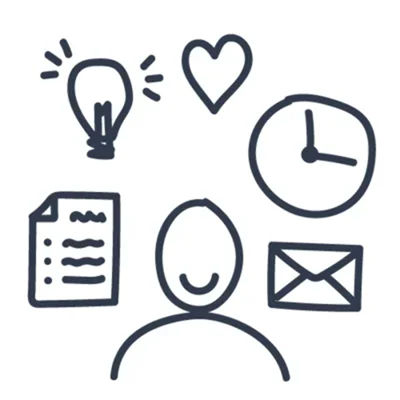 کاور راهکارهای تقویت مدیریت خود