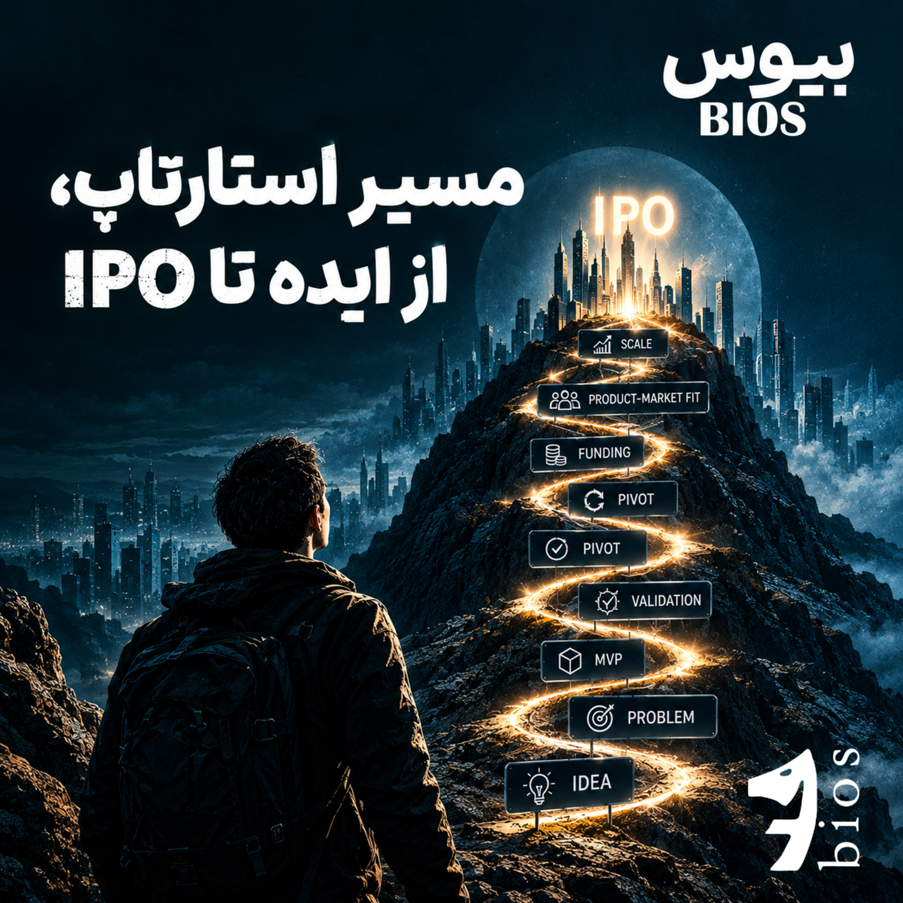 کاور مسیر استارتاپ از ایده تا IPO | اپیزود یازدهم